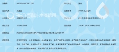 湖北九鼎皇實業(yè)投資發(fā)展有限公司 實業(yè)投資領(lǐng)域的探索與實踐